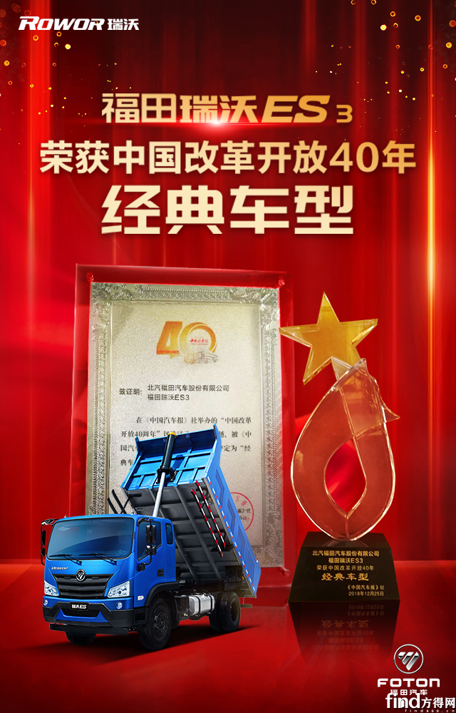 福田瑞沃ES3荣获“中国改革开放40年经典车型”! (1)