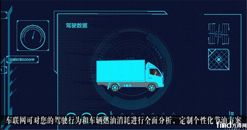 2018中国城市物流推荐车辆 (1)