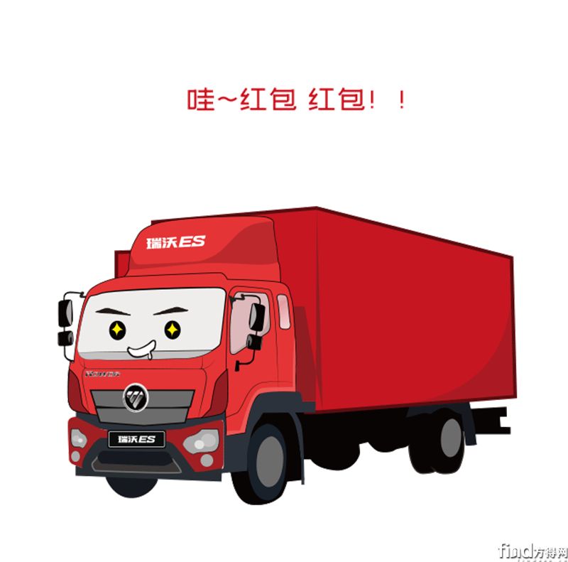 卡车 卡车新闻 企业动态 > 【福田瑞沃】表情包大放送,2019年斗图从此