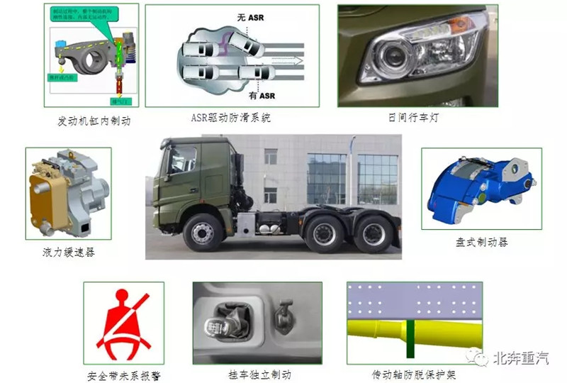 北奔V3ET中标陆军装备部项目