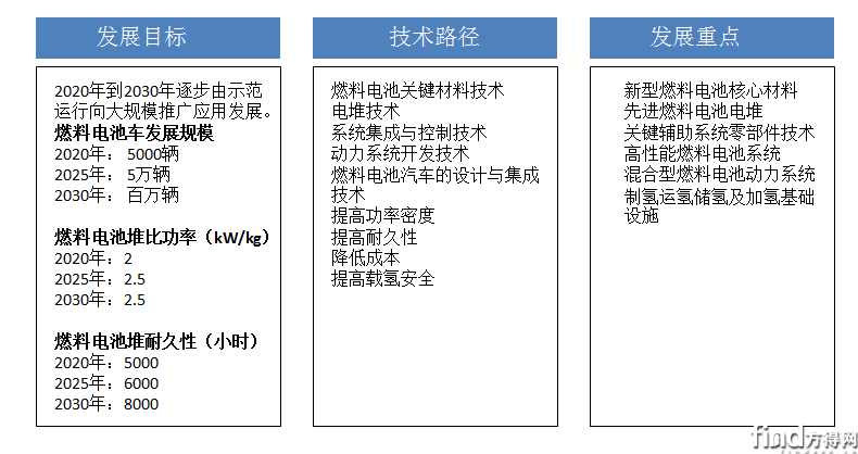 潍柴 (4)