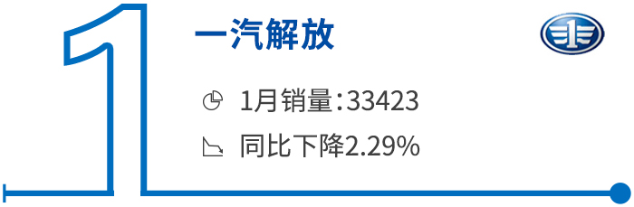 1月重卡 (1)