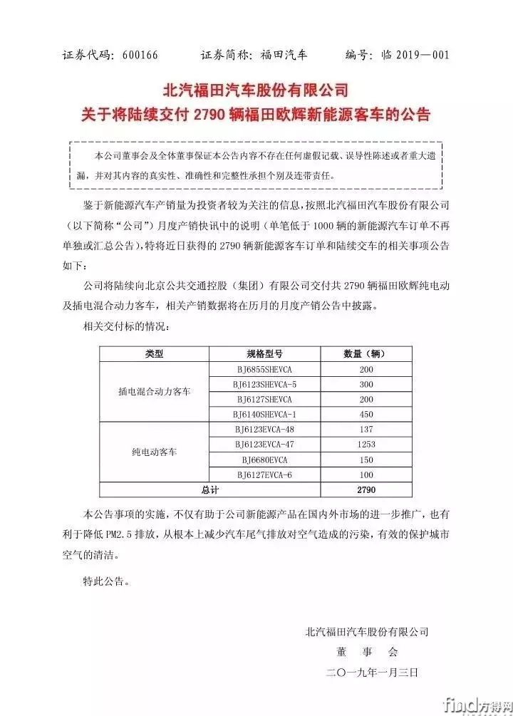  福田欧辉客车 (1)