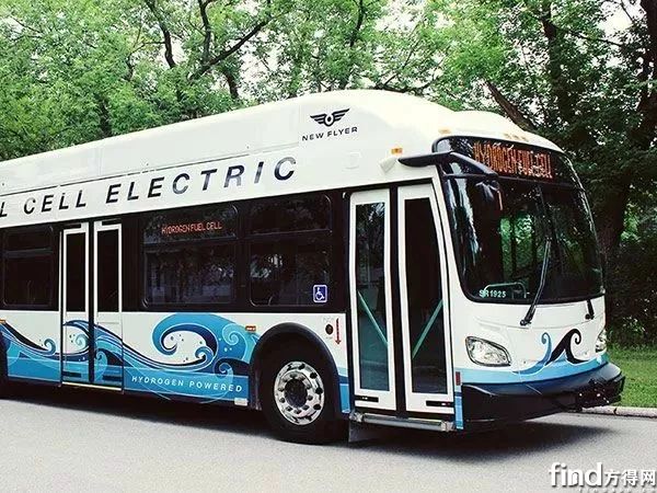 巴拉德为北美公交提供燃料电池