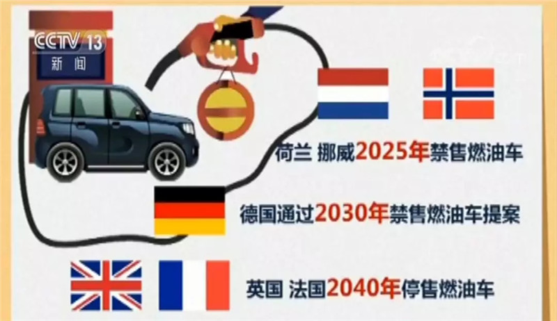 海南2030年全面禁止销售燃油车 (1)