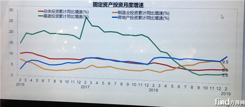 重卡 (3)