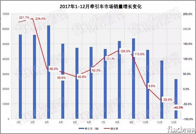 重卡 (2)