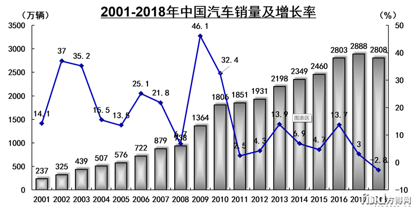 福田汽车 (2)