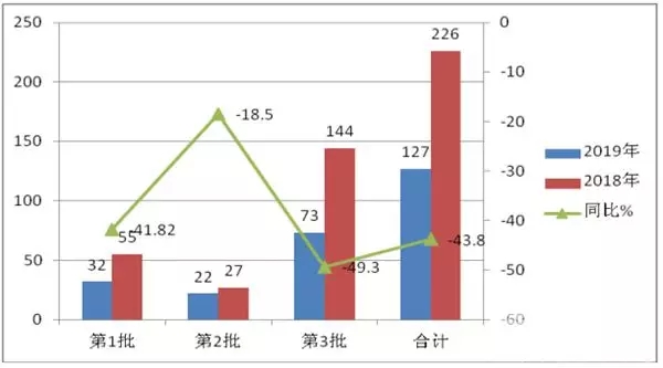 新能源汽车 (5)