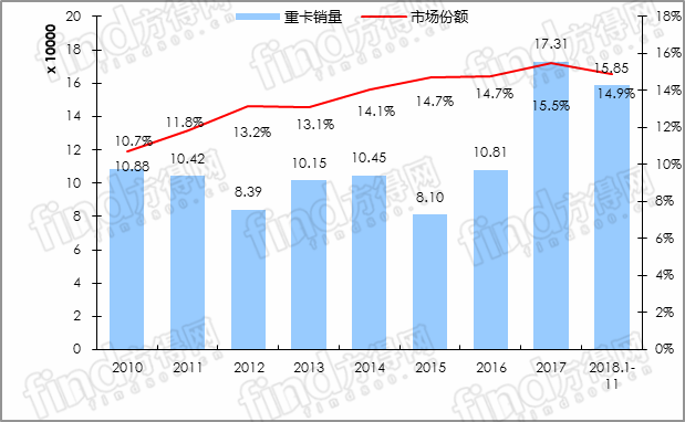 2019nV南经济排名_在兼顾了常规赛排名和队伍平均水... vs EDG   北京时间3月31日,2019...(2)