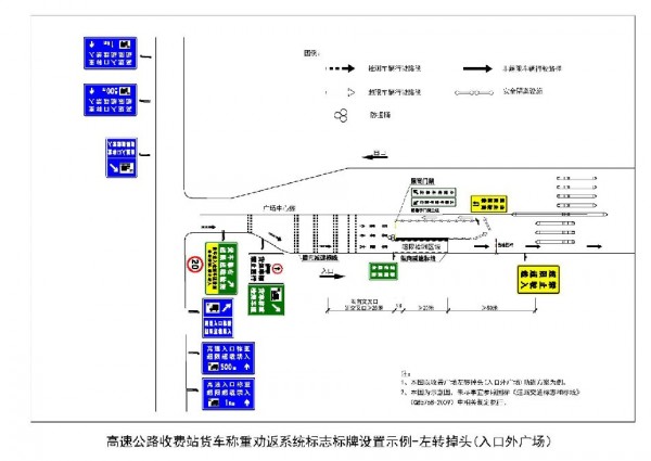 明年北京所有高速入口将增加治超检测设备