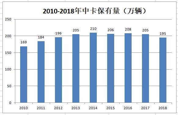 中卡配件 (2)