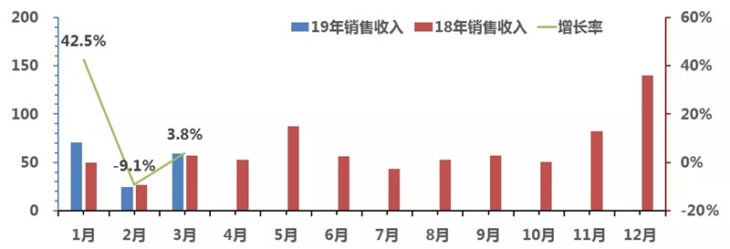 中国客车 (1)