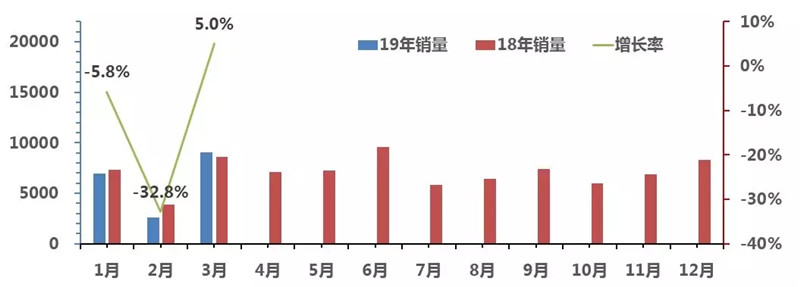 中国客车 (4)