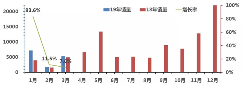 中国客车 (5)