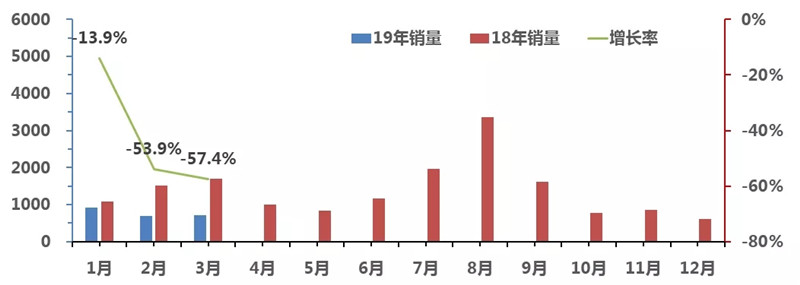 中国客车 (6)