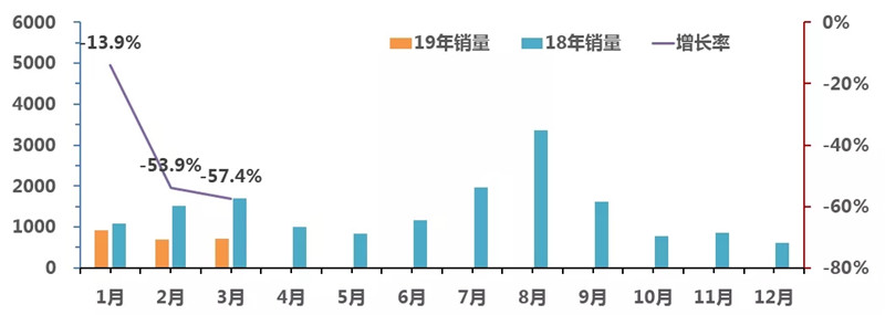 校车 (2)