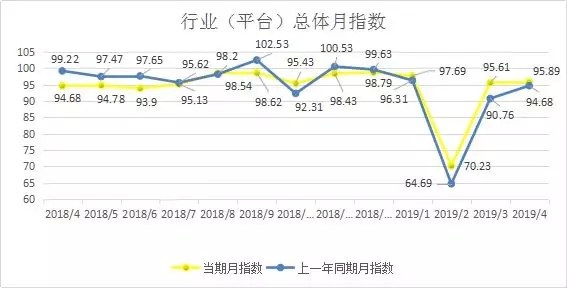 公路货运  (1)