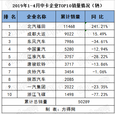 卡车 (4)