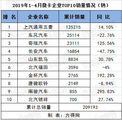 卡车 (8)