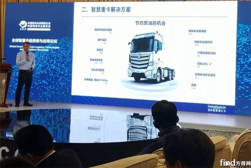 福田戴姆勒汽车 (6)