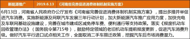 客车行业政策 (24)