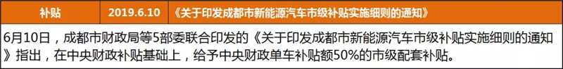 客车行业政策 (34)