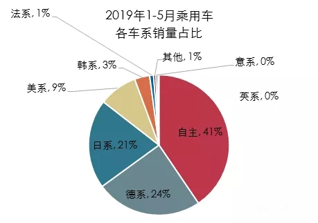 国六 (6)