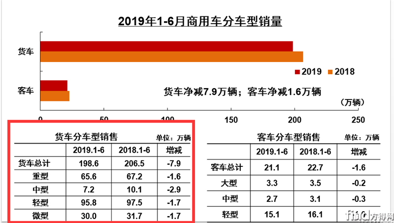 卡车 (4)