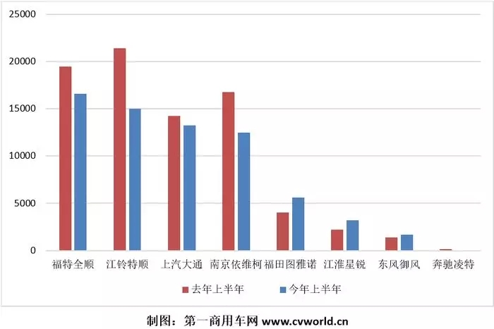 欧系轻客 (2)