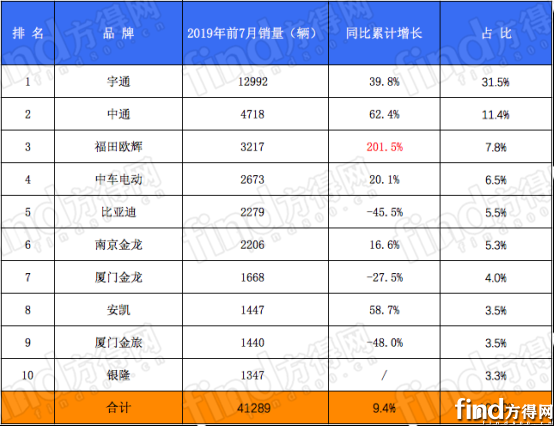 新能源 (5)