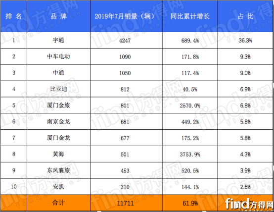 新能源 (3)