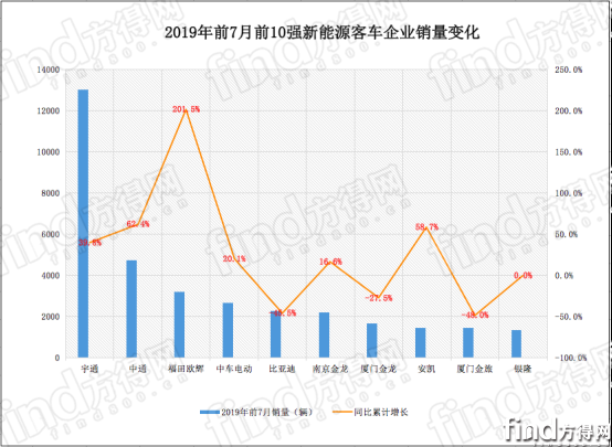 新能源 (4)