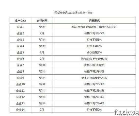 QQ截图20190822133208