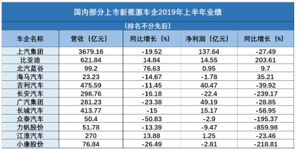 QQ截图20190904155908