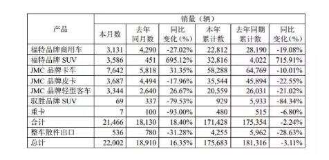 QQ截图20190905082234