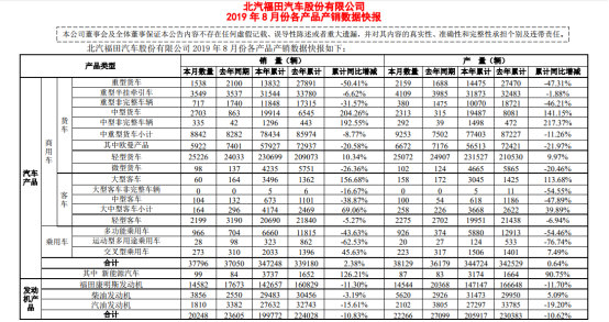 福田8月(1)129