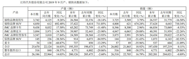 QQ截图20191010101904