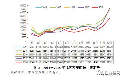 QQ截图20200120144343