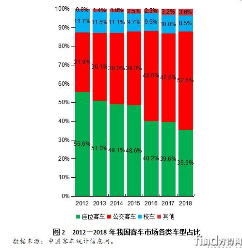 QQ截图20200120144330