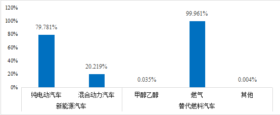 蓝皮书1(1)5470