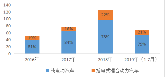 新建 Microsoft Word 文档 (3)7