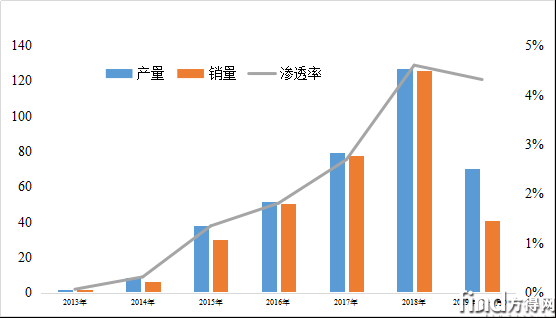 新建 Microsoft Word 文档 (3)6