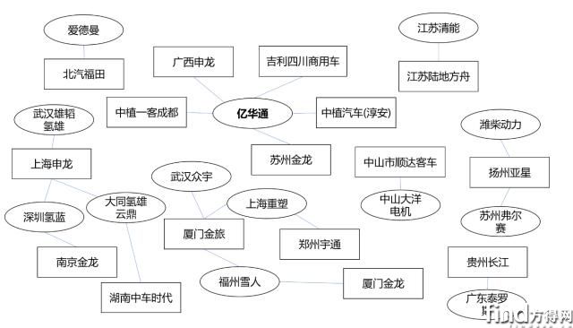 QQ截图20200223195802