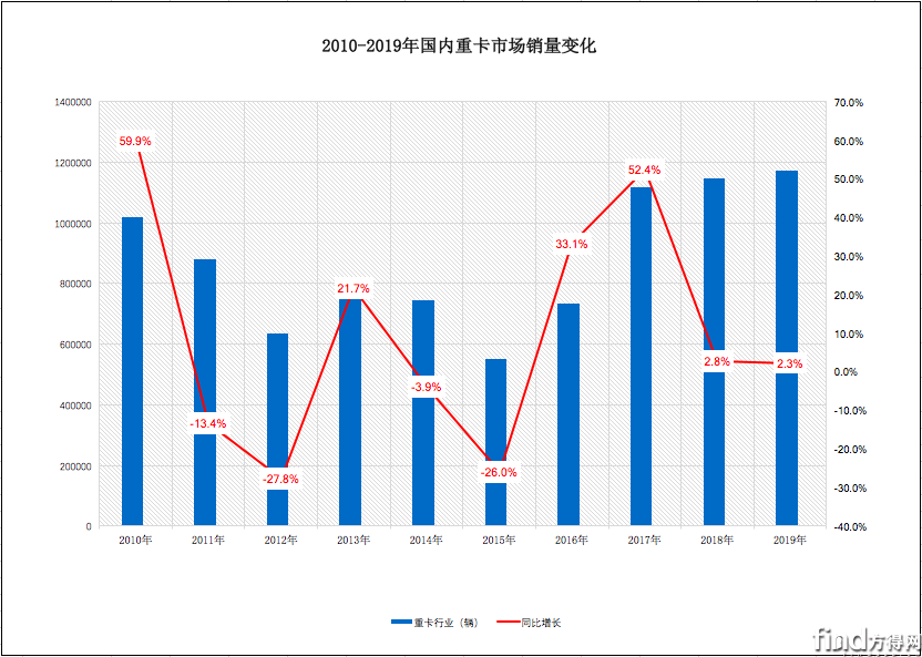 屏幕快照 2020-02-03 上午10