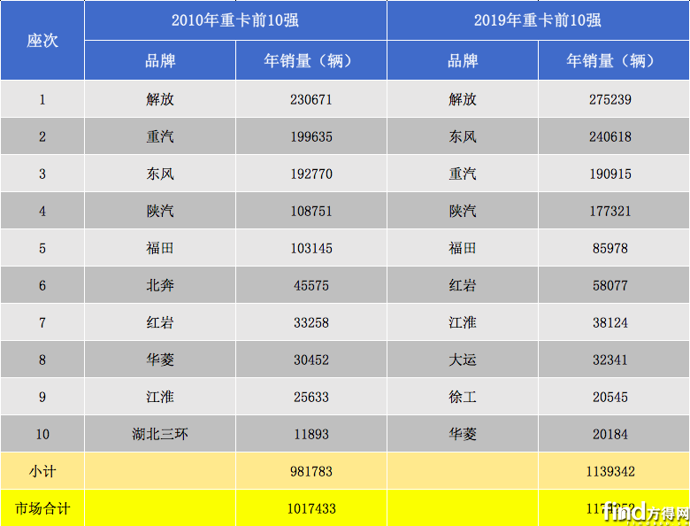 屏幕快照 2020-02-04 上午11