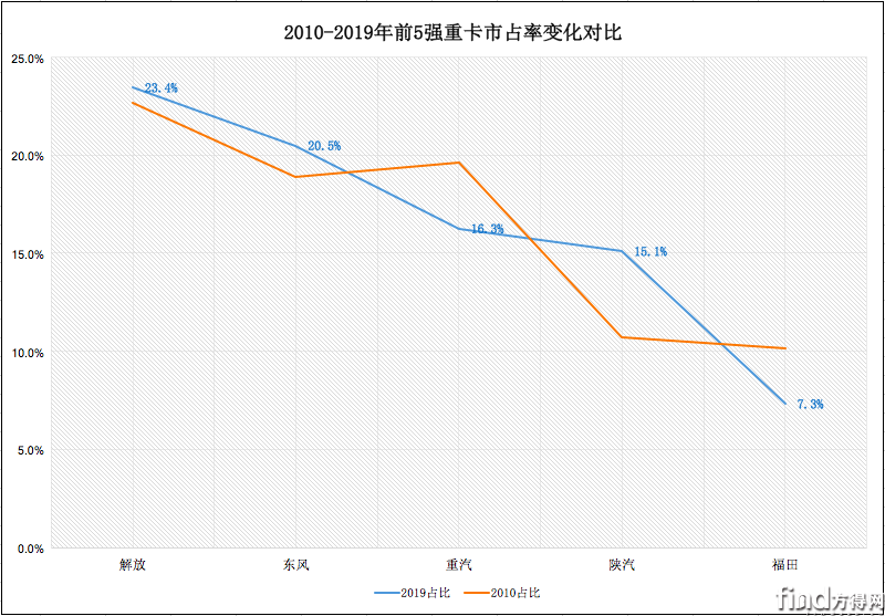 屏幕快照 2020-02-04 上午11