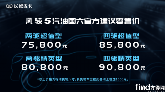 【产品新闻稿】经典升级，风骏5汽油国六、风骏7冠军版上市533