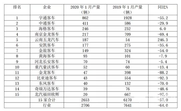 QQ截图20200303115828