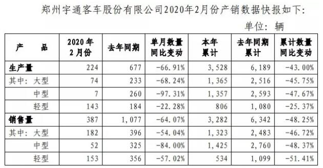 QQ截图20200304172014